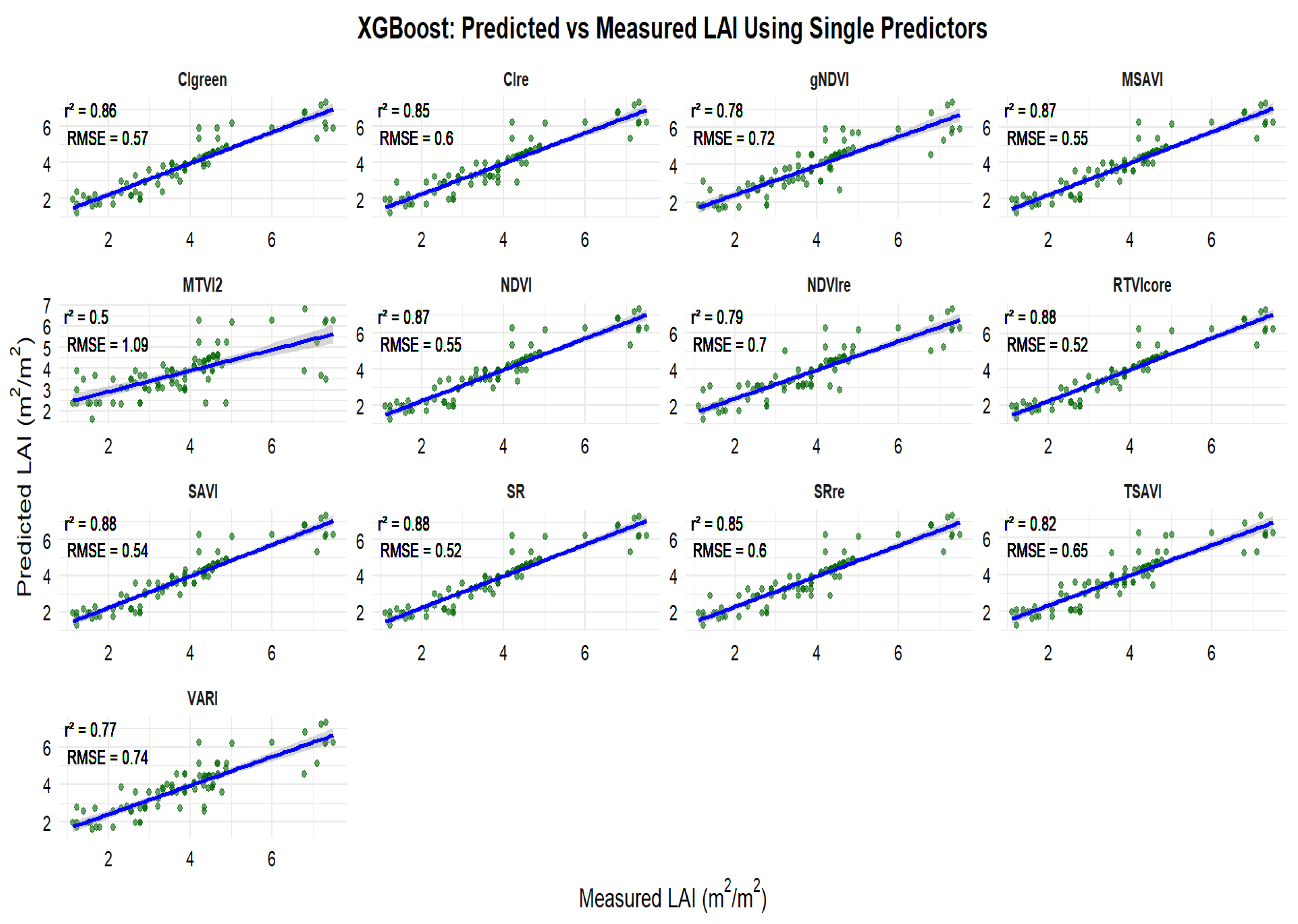 Preprints 184930 g008