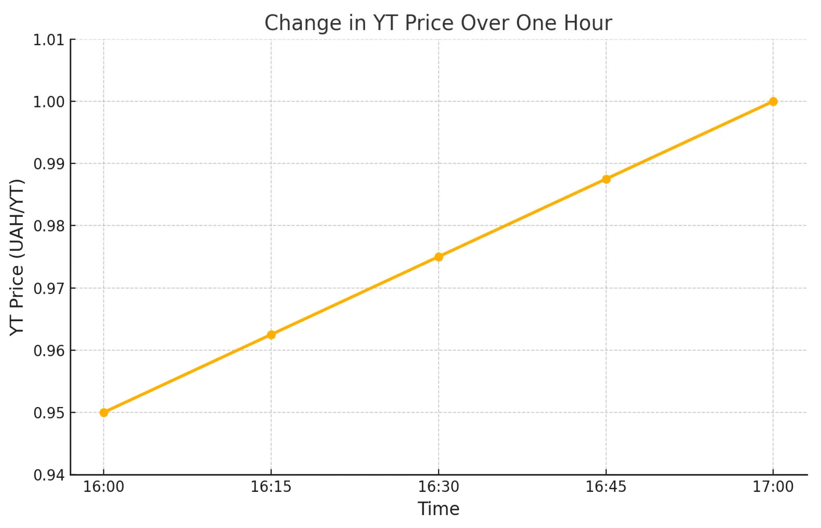 Preprints 187695 g003