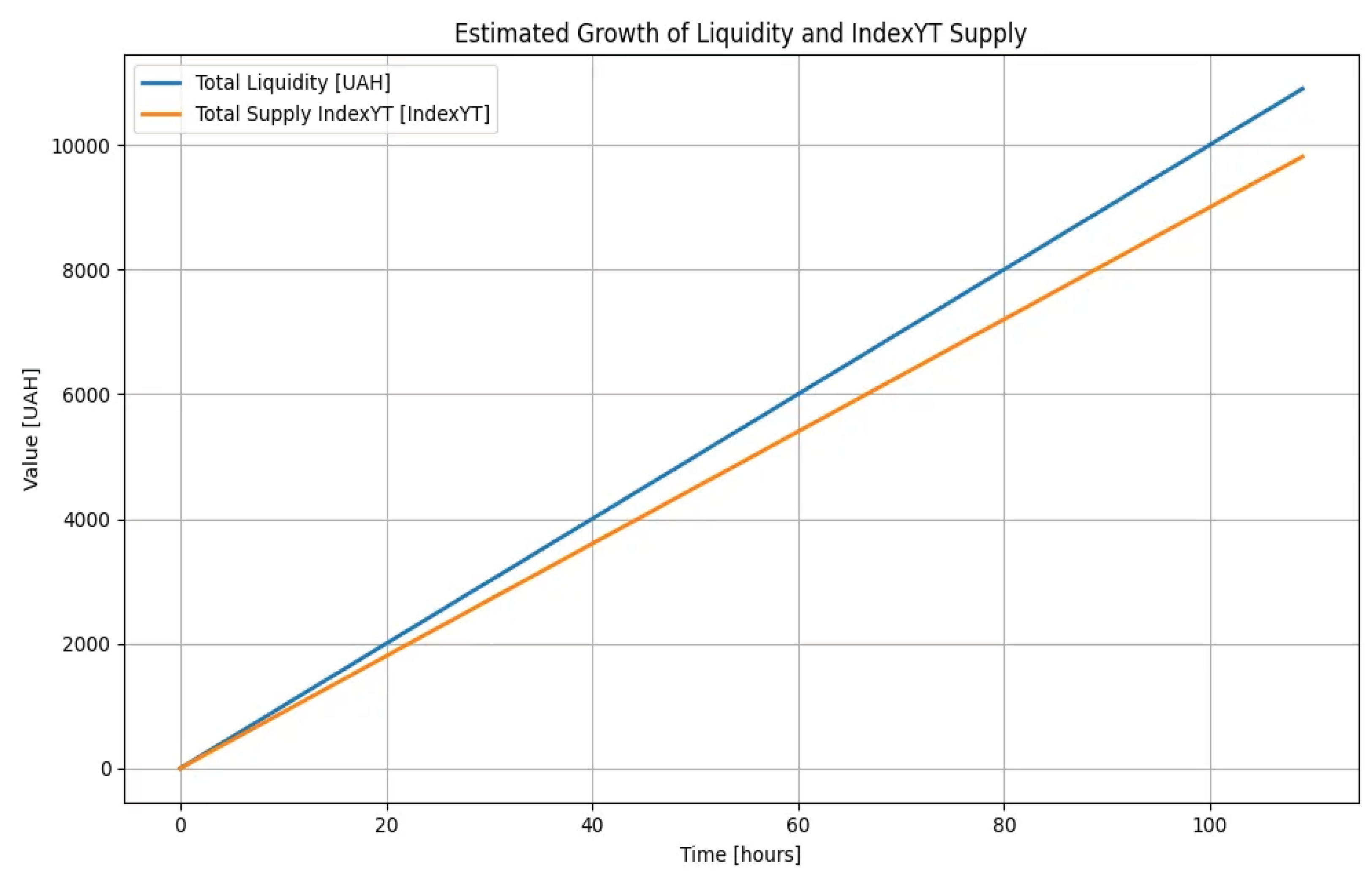 Preprints 187695 g004