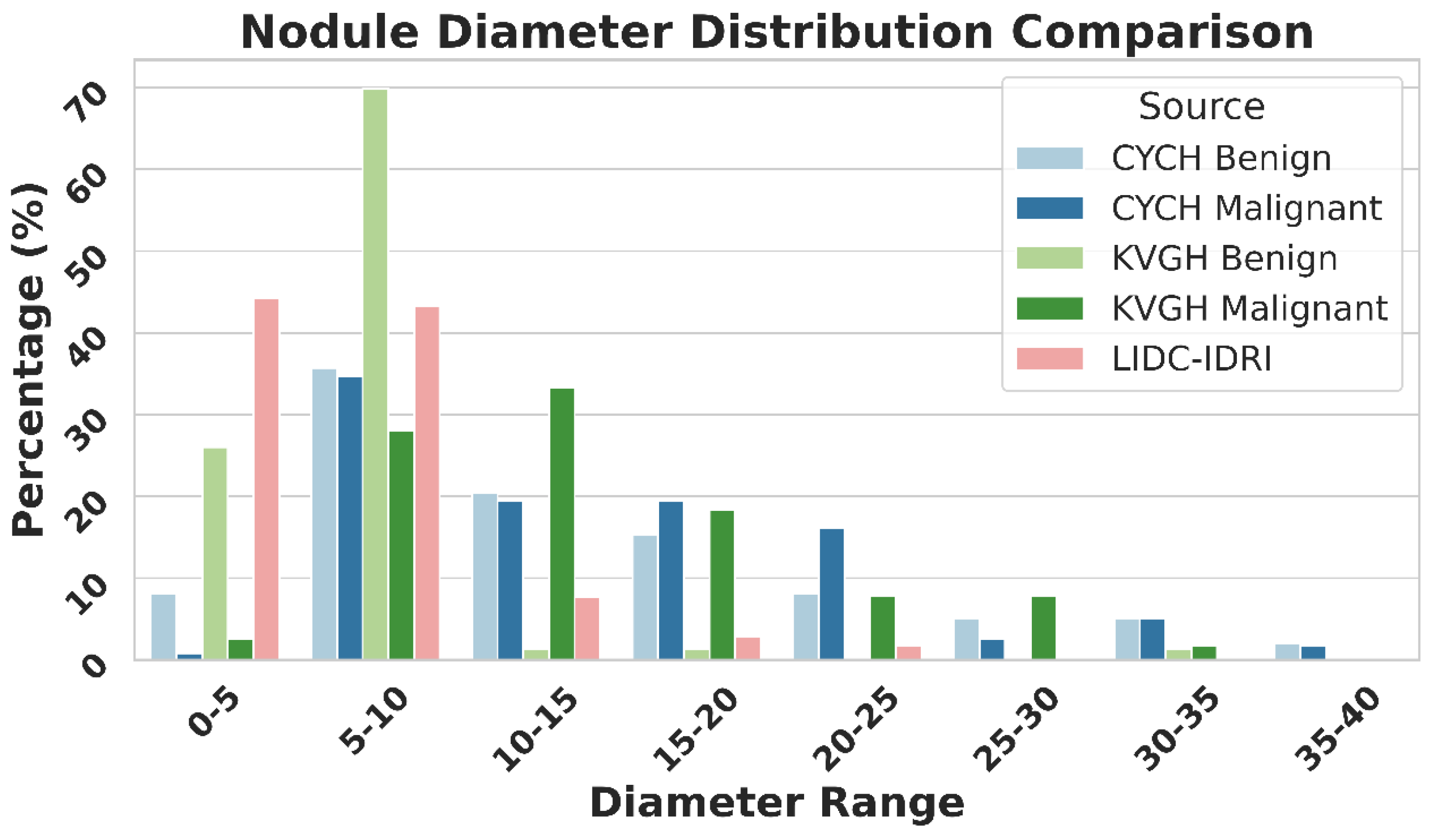 Preprints 185031 g009