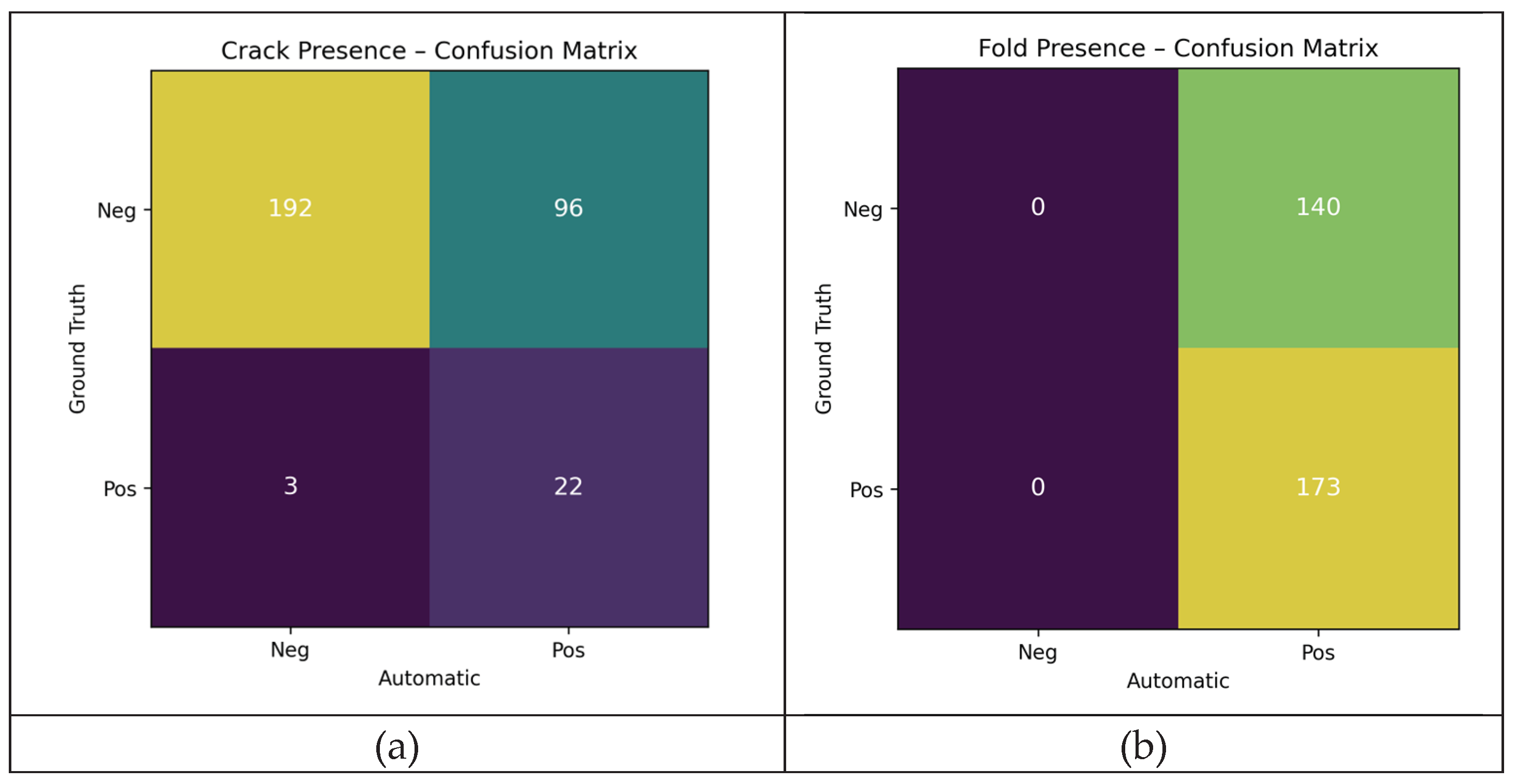 Preprints 178925 g011
