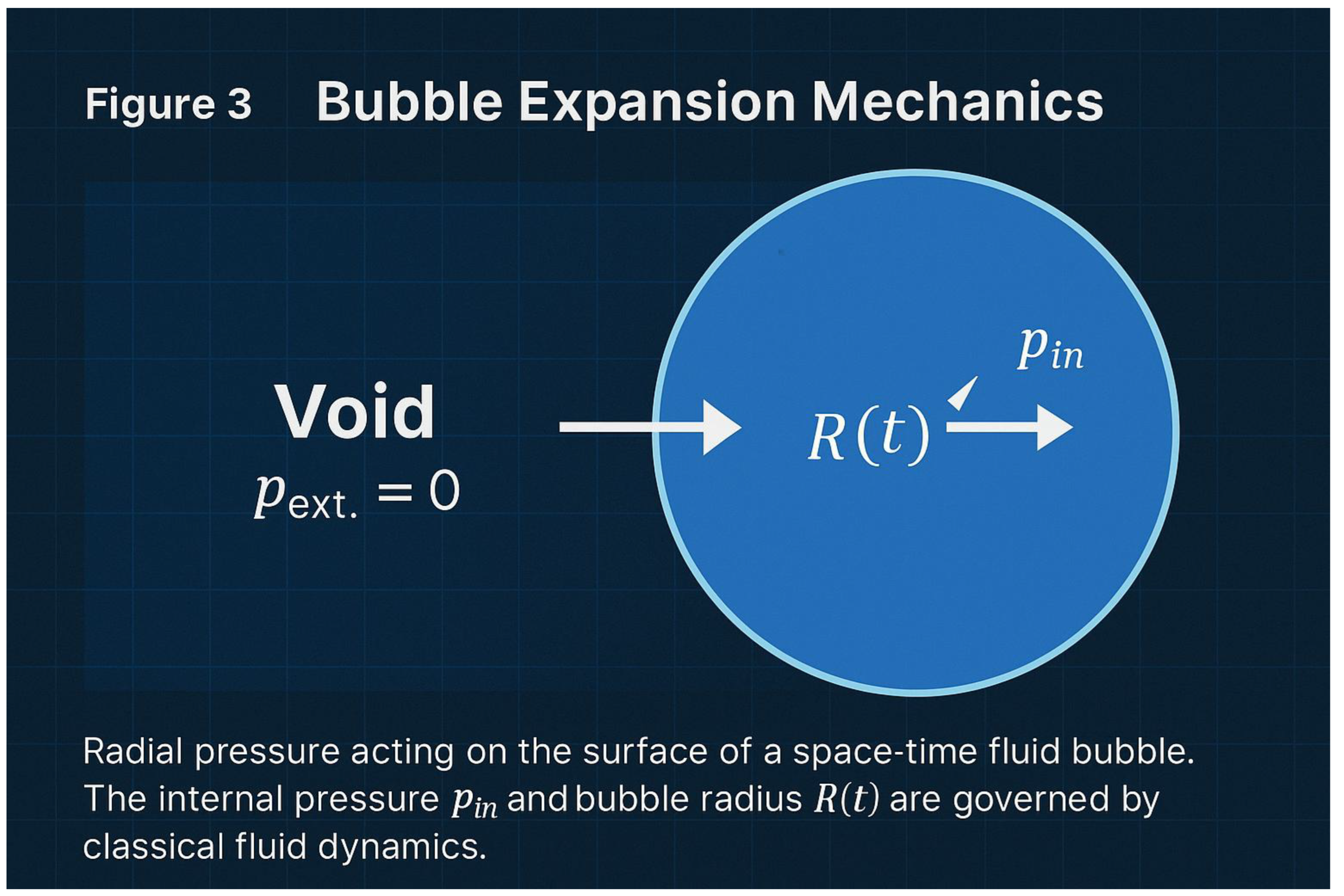 Preprints 159429 g003