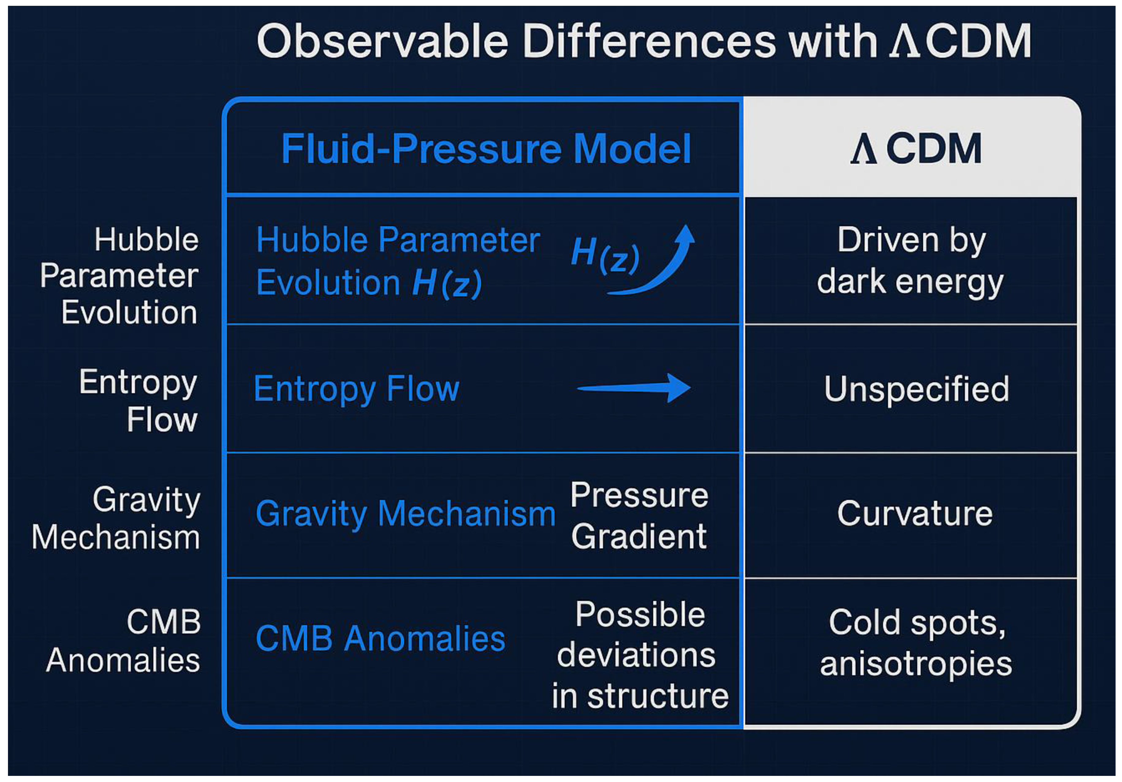 Preprints 159429 g007