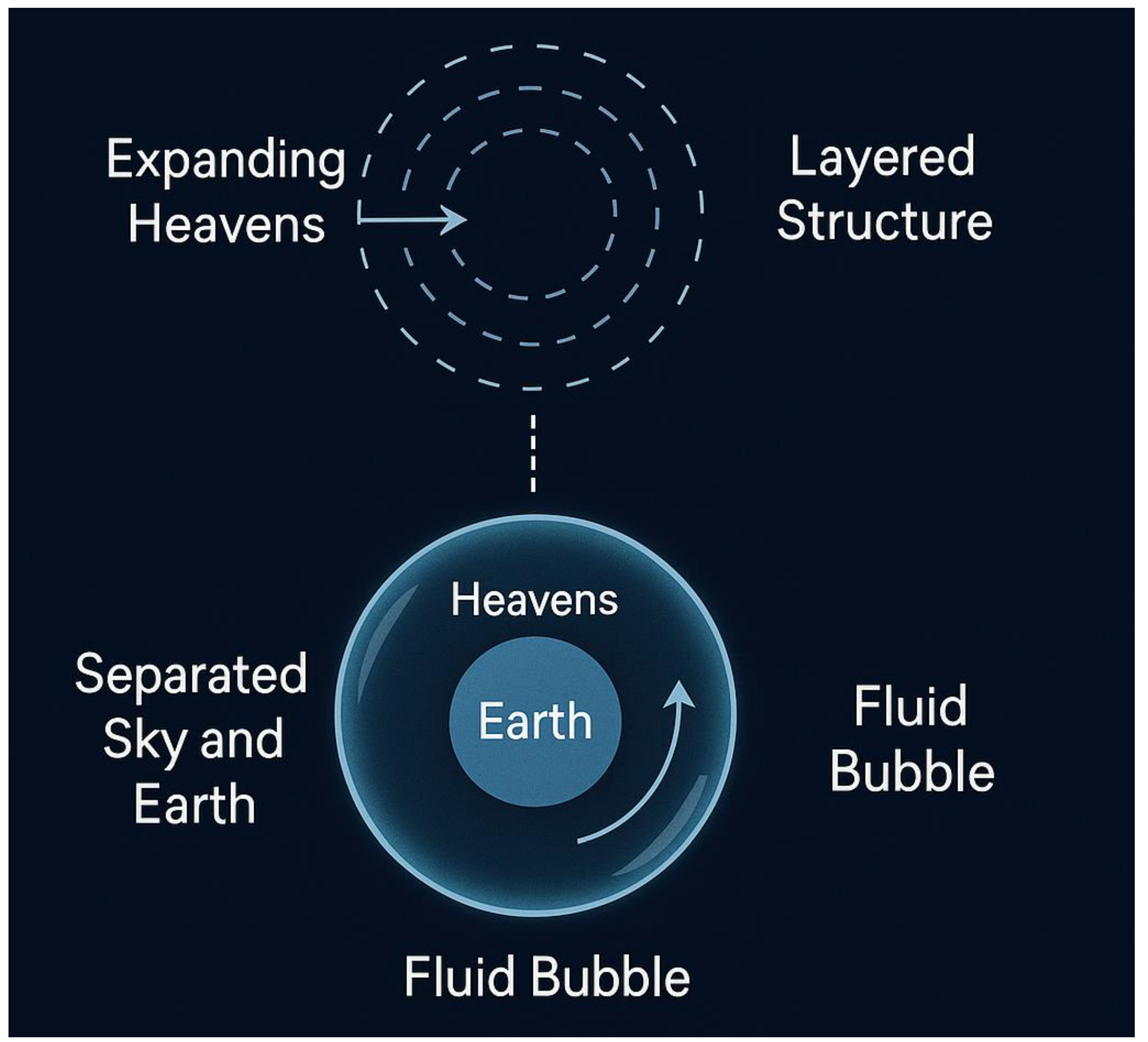 Preprints 159429 g008