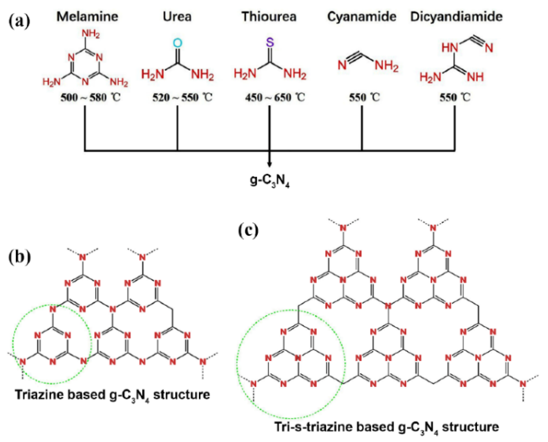 Preprints 148489 g001