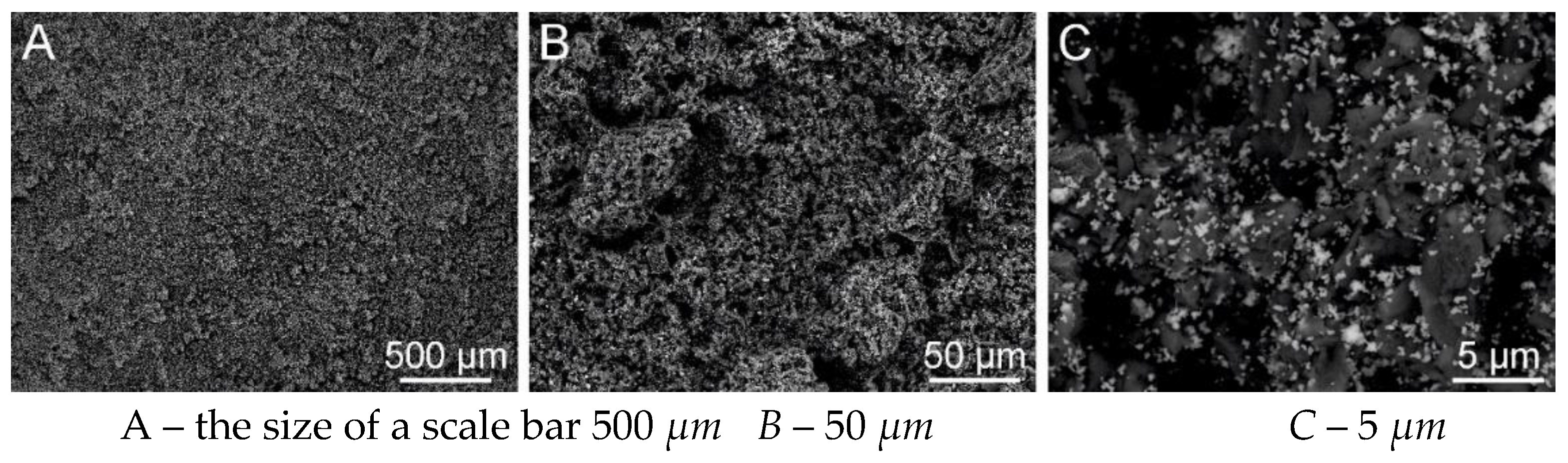 Preprints 148489 g010
