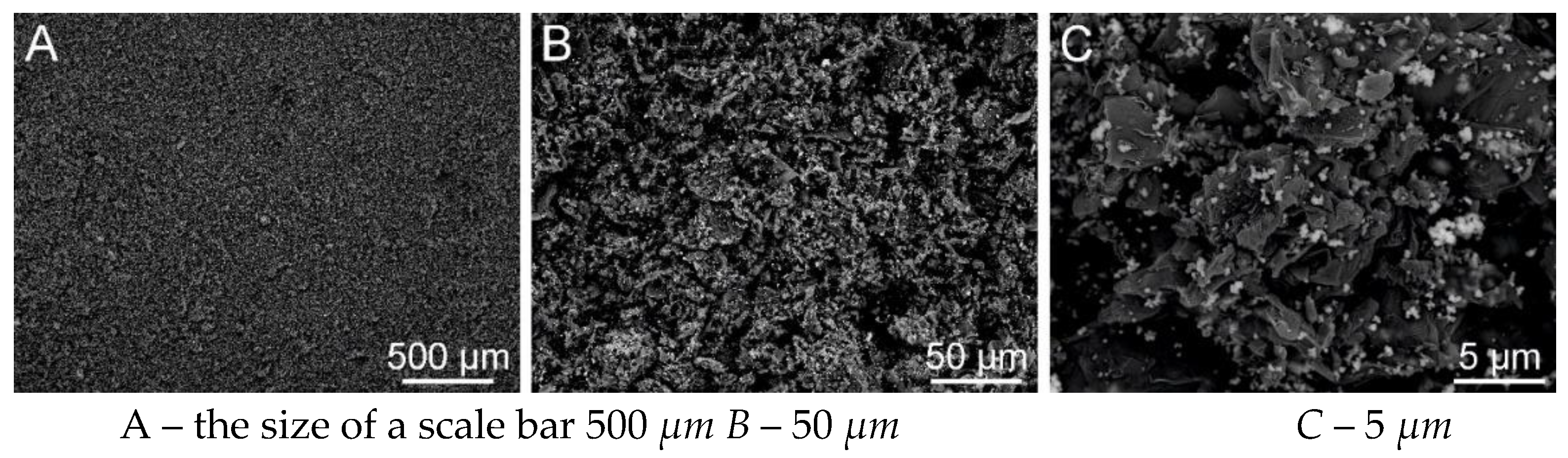 Preprints 148489 g011