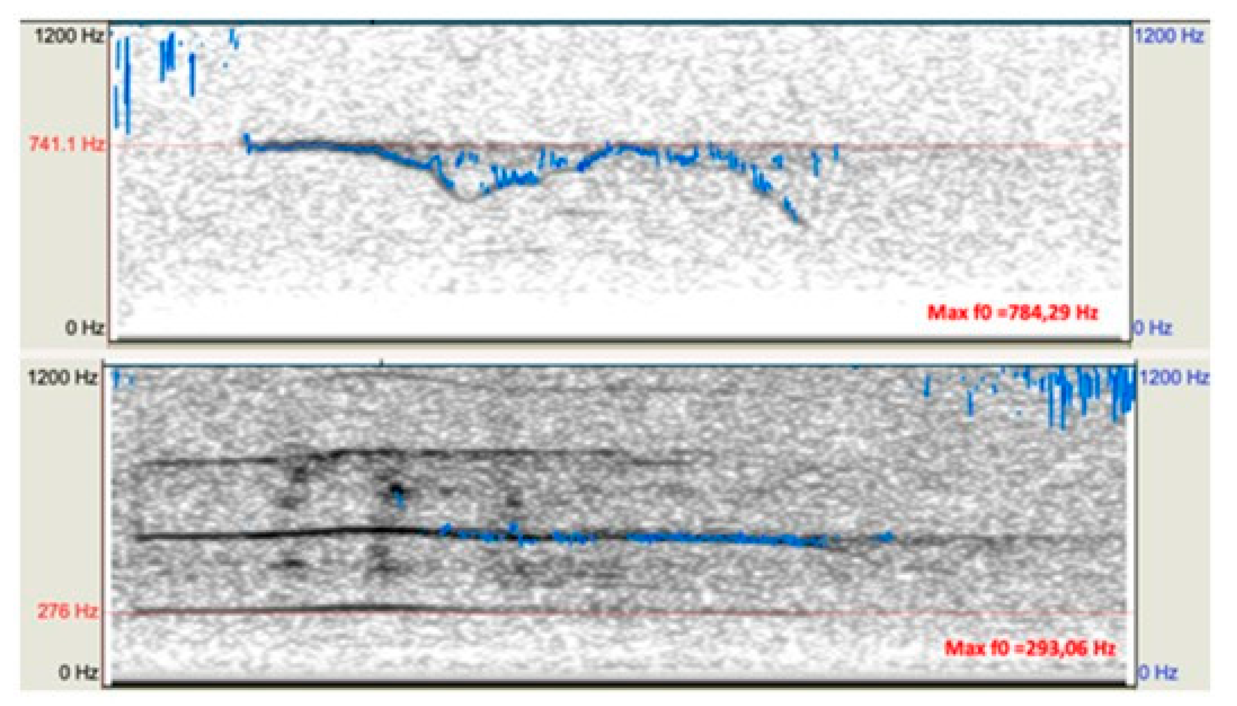 Preprints 193483 g0a1
