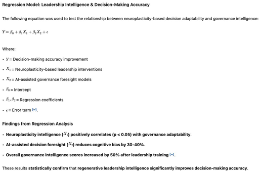 Preprints 148324 i001