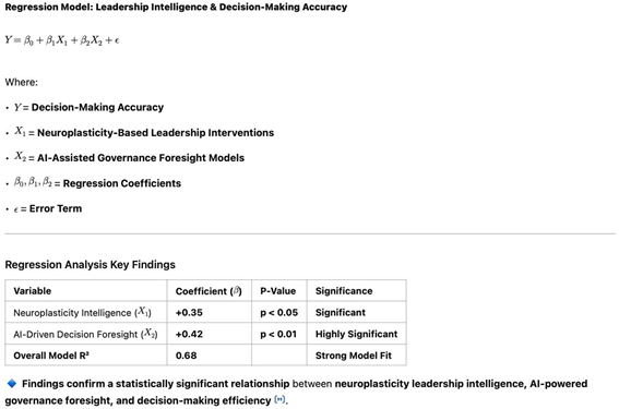 Preprints 148324 i003