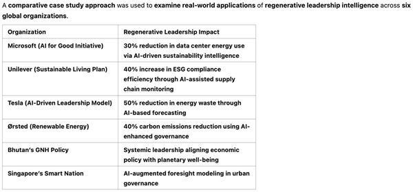 Preprints 148324 i004