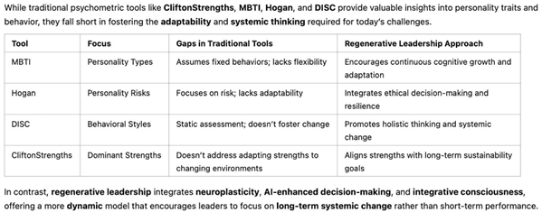 Preprints 148324 i008