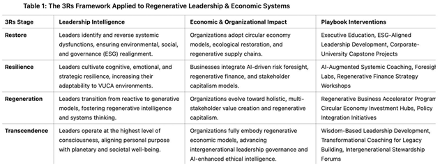 Preprints 148324 i010
