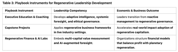 Preprints 148324 i013