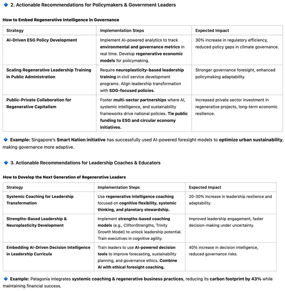 Preprints 148324 i015
