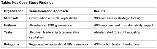 Preprints 148324 i018