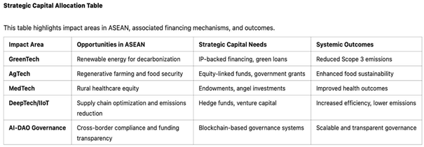 Preprints 148324 i019