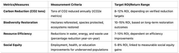 Preprints 148324 i020