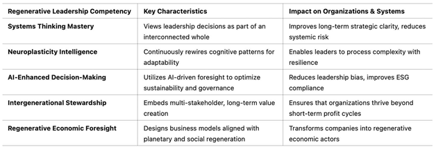 Preprints 148324 i021