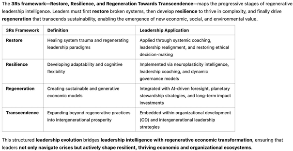 Preprints 148324 i022