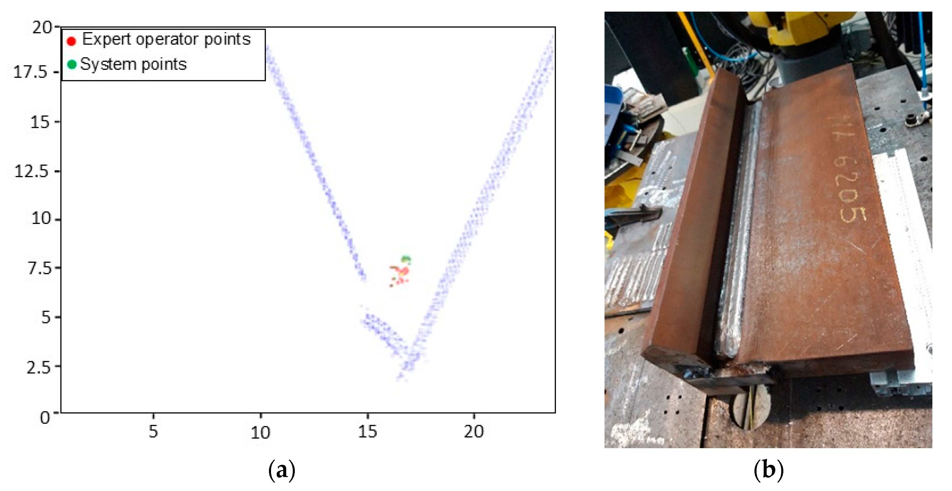 Preprints 81217 g007
