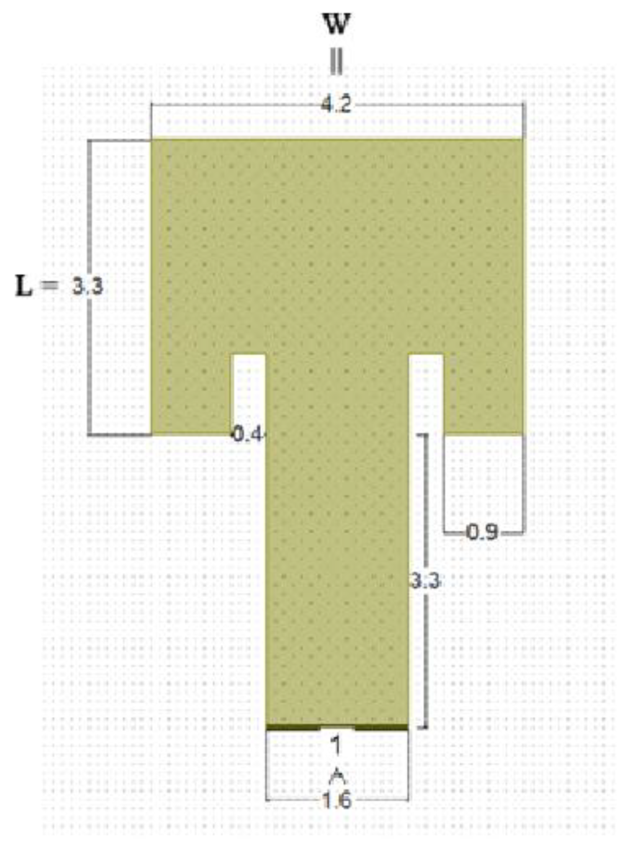 Preprints 148336 g001