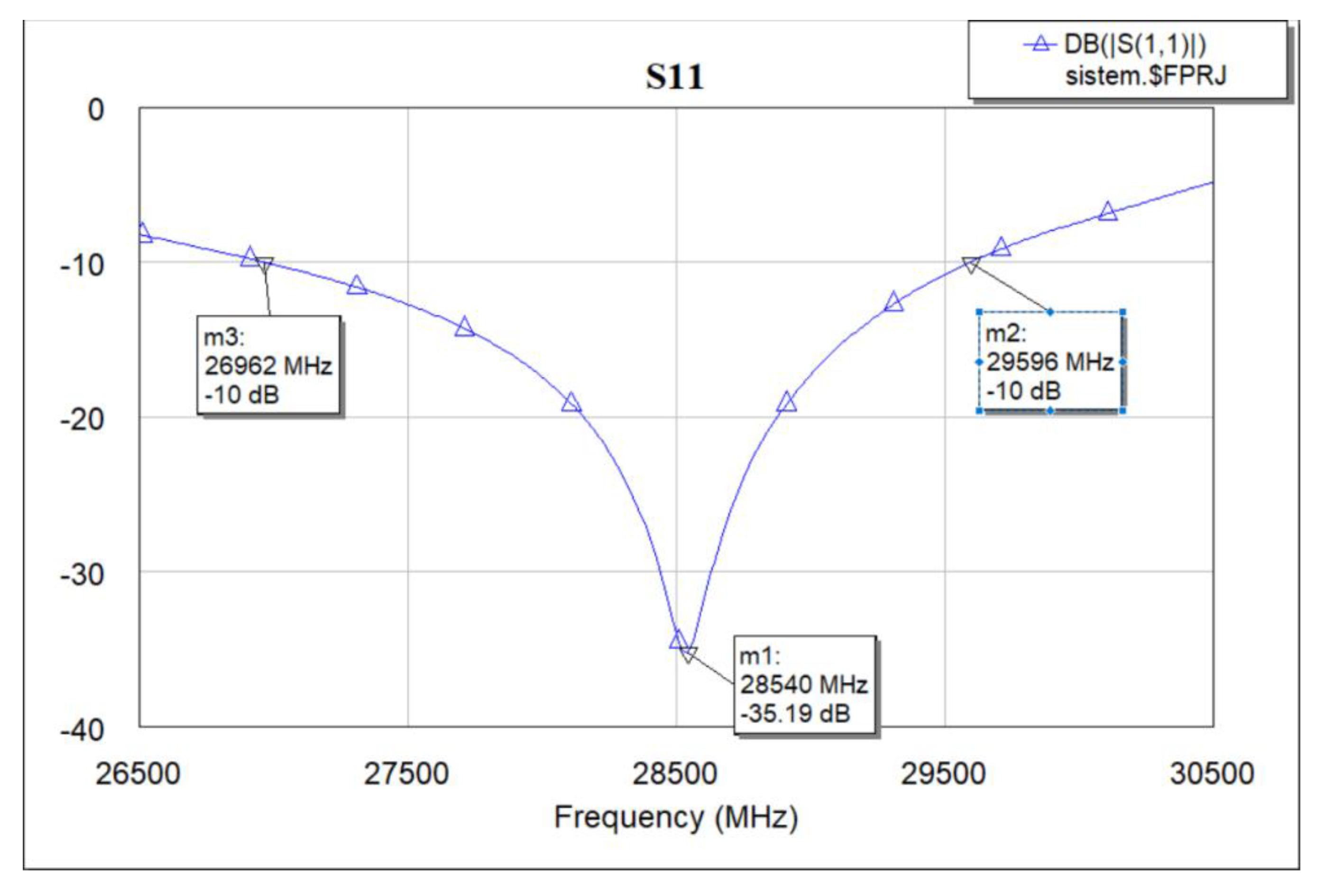 Preprints 148336 g015