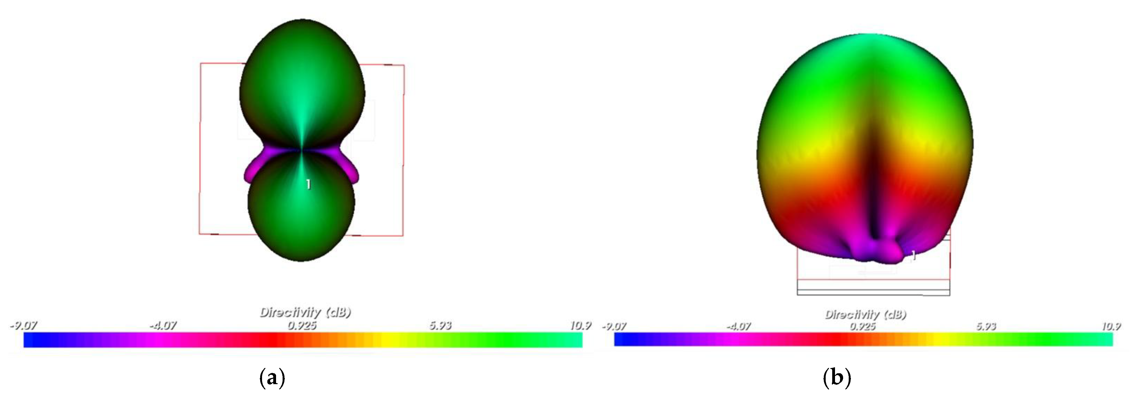 Preprints 148336 g017