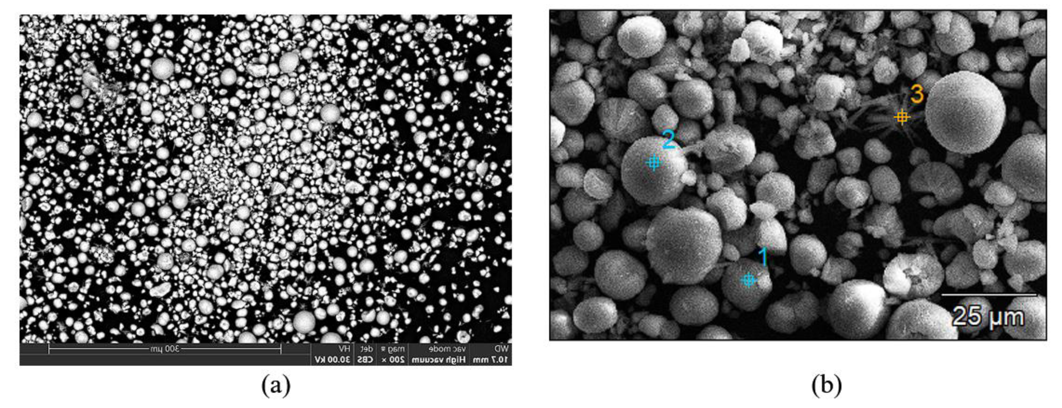 Preprints 181912 g009