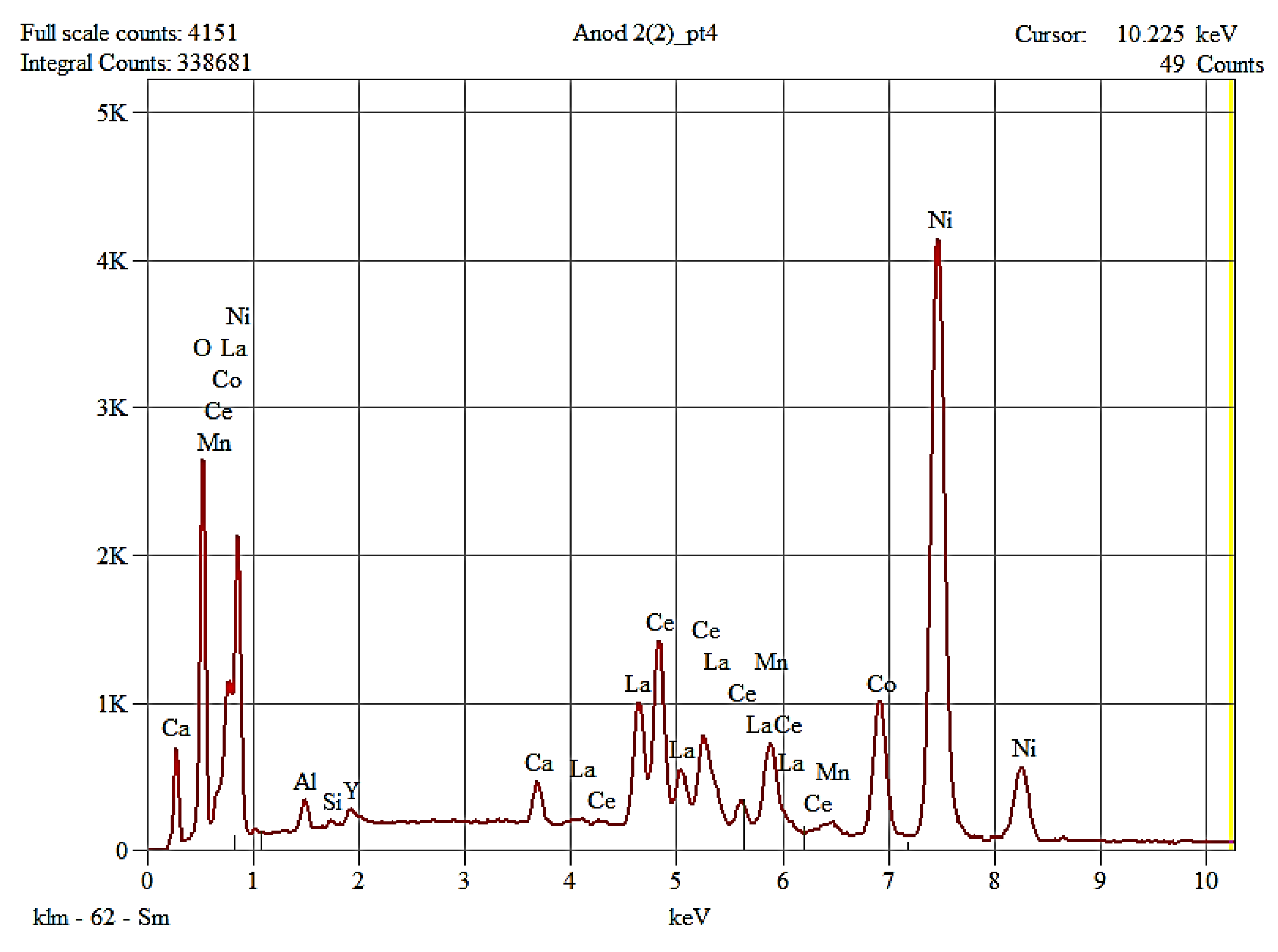 Preprints 181912 g015