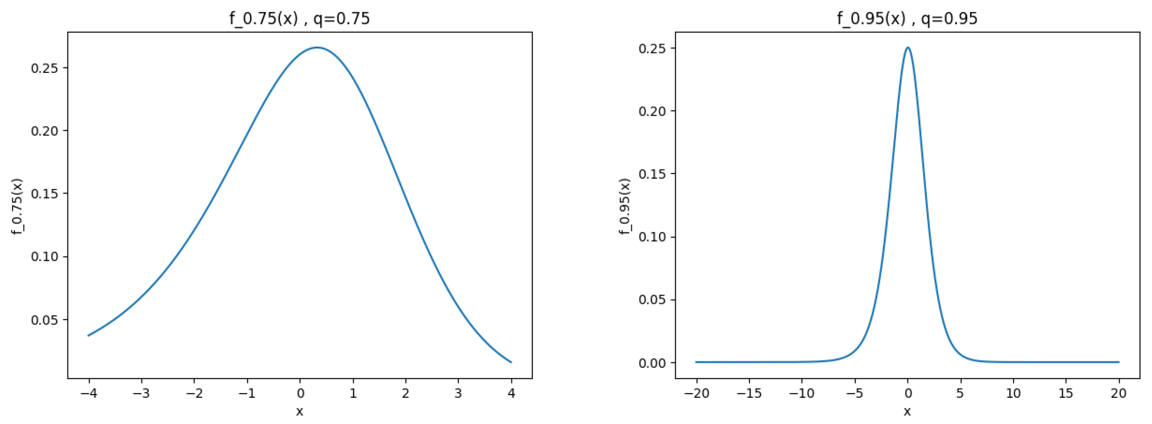 Preprints 180422 g002