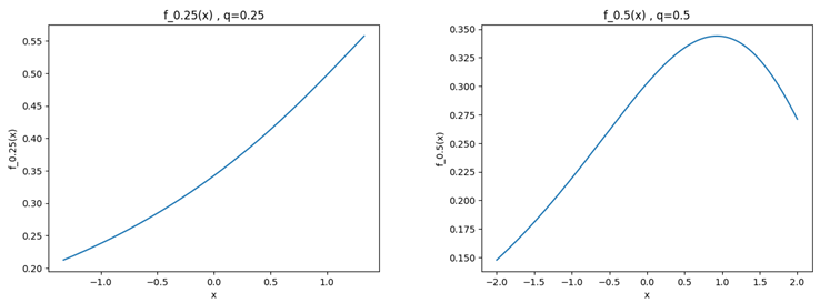 Preprints 180422 i001