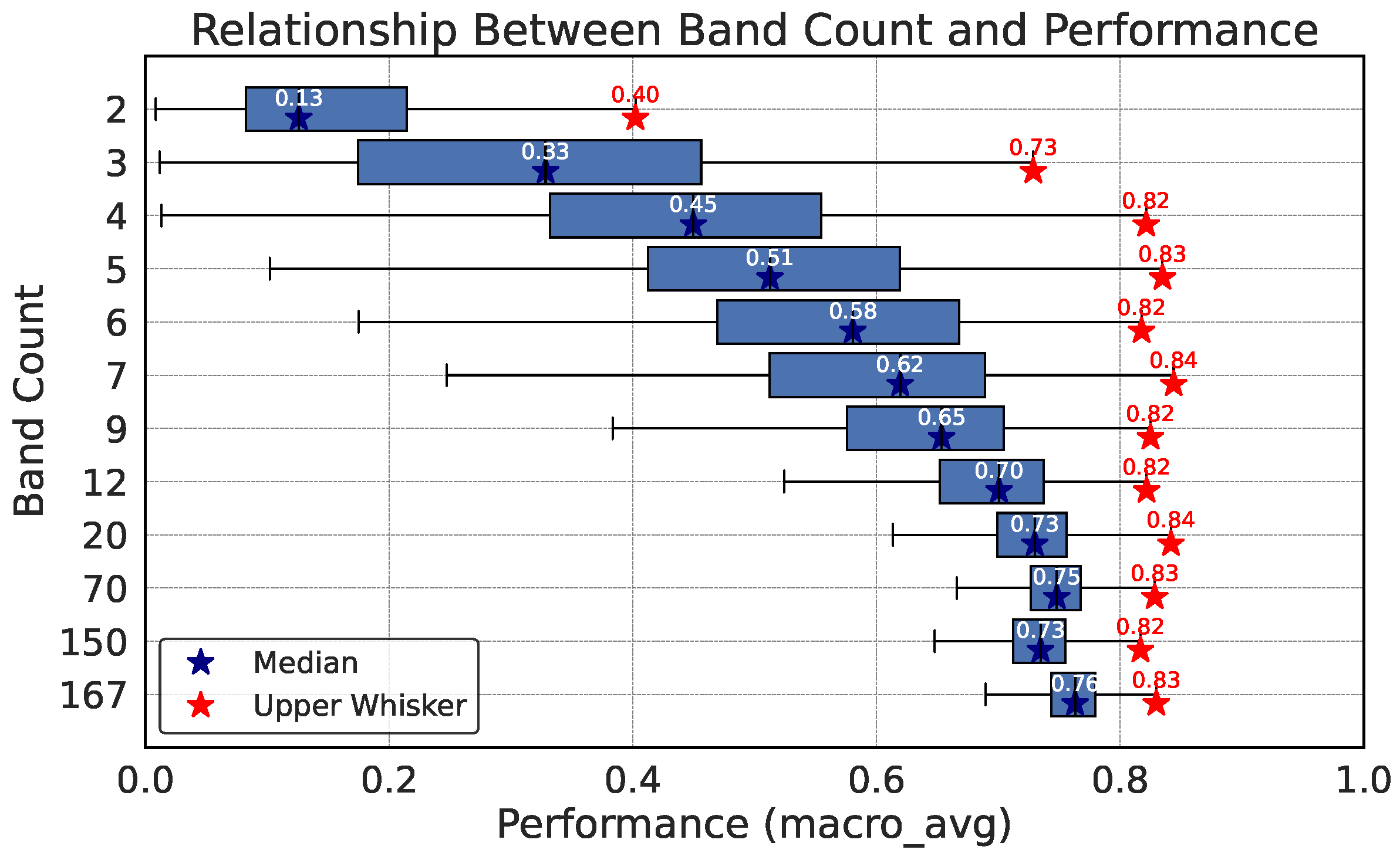 Preprints 150144 g009