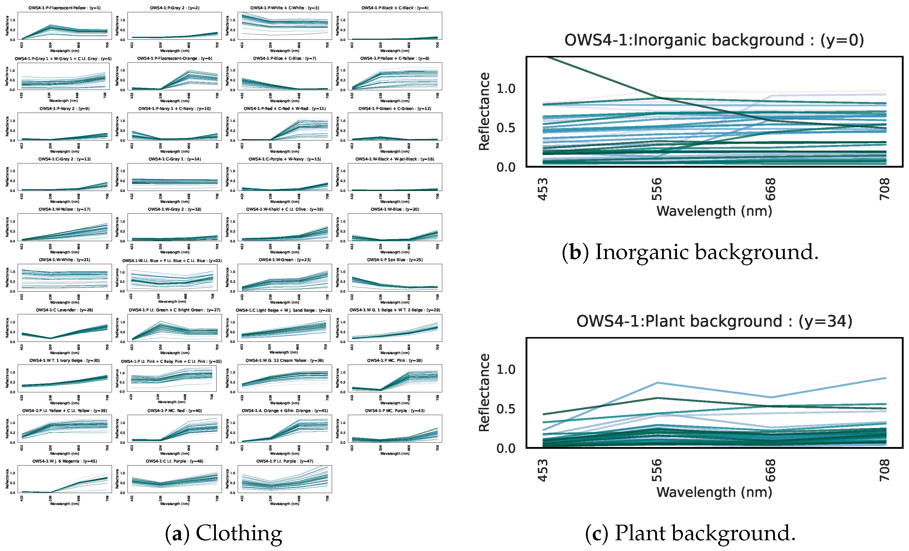 Preprints 150144 g014