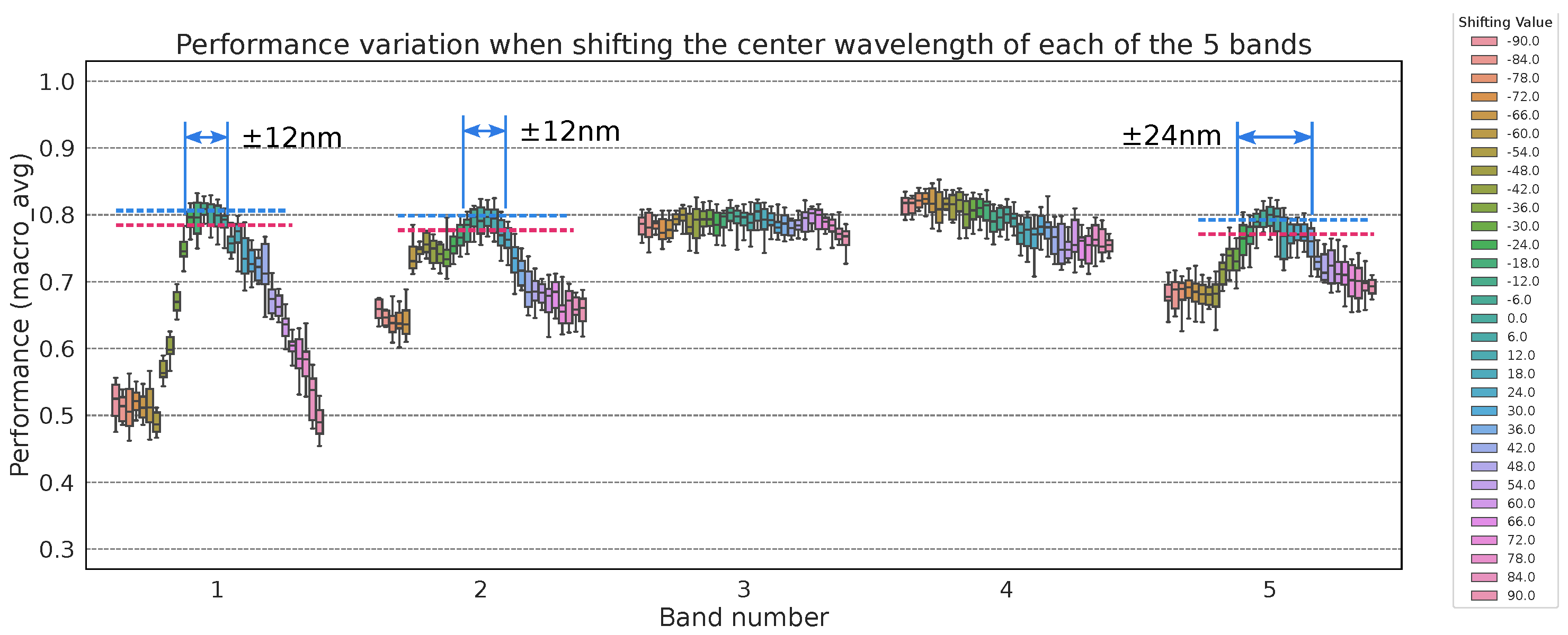 Preprints 150144 g016