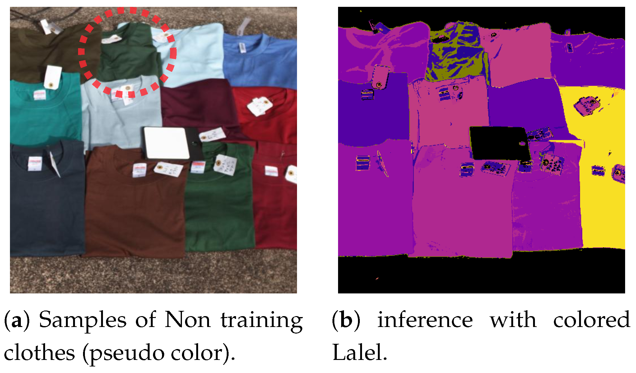 Preprints 150144 g022