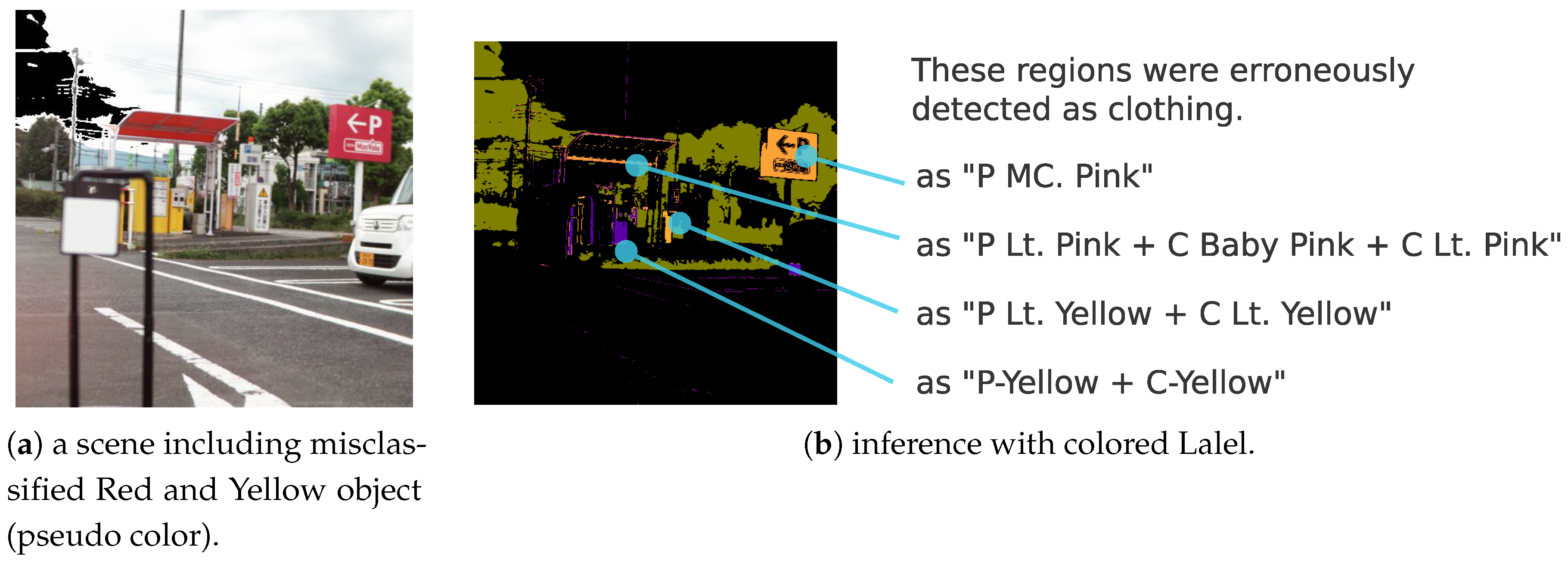 Preprints 150144 g023