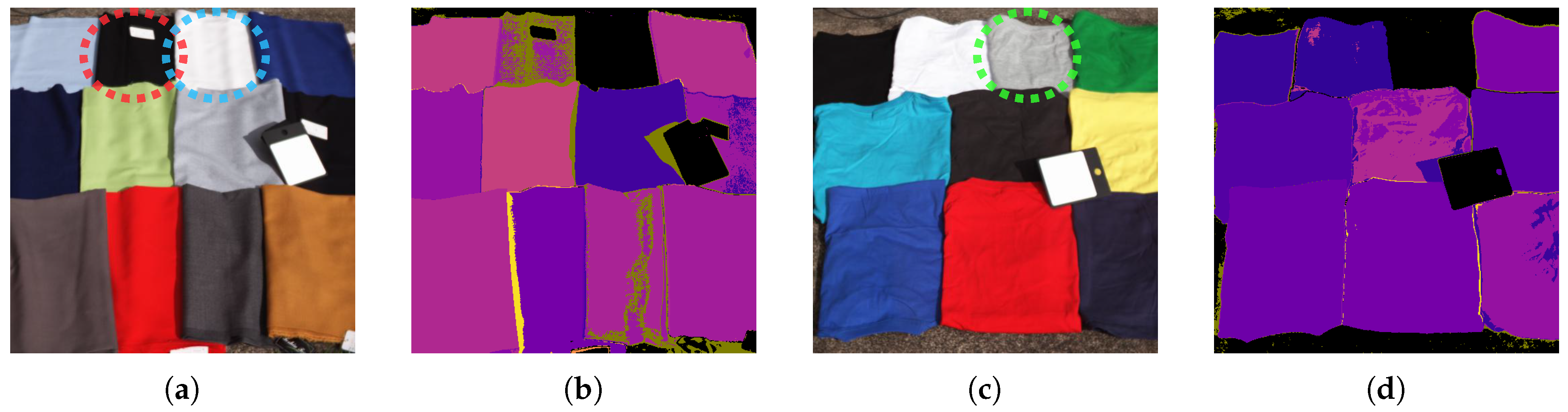 Preprints 150144 g024