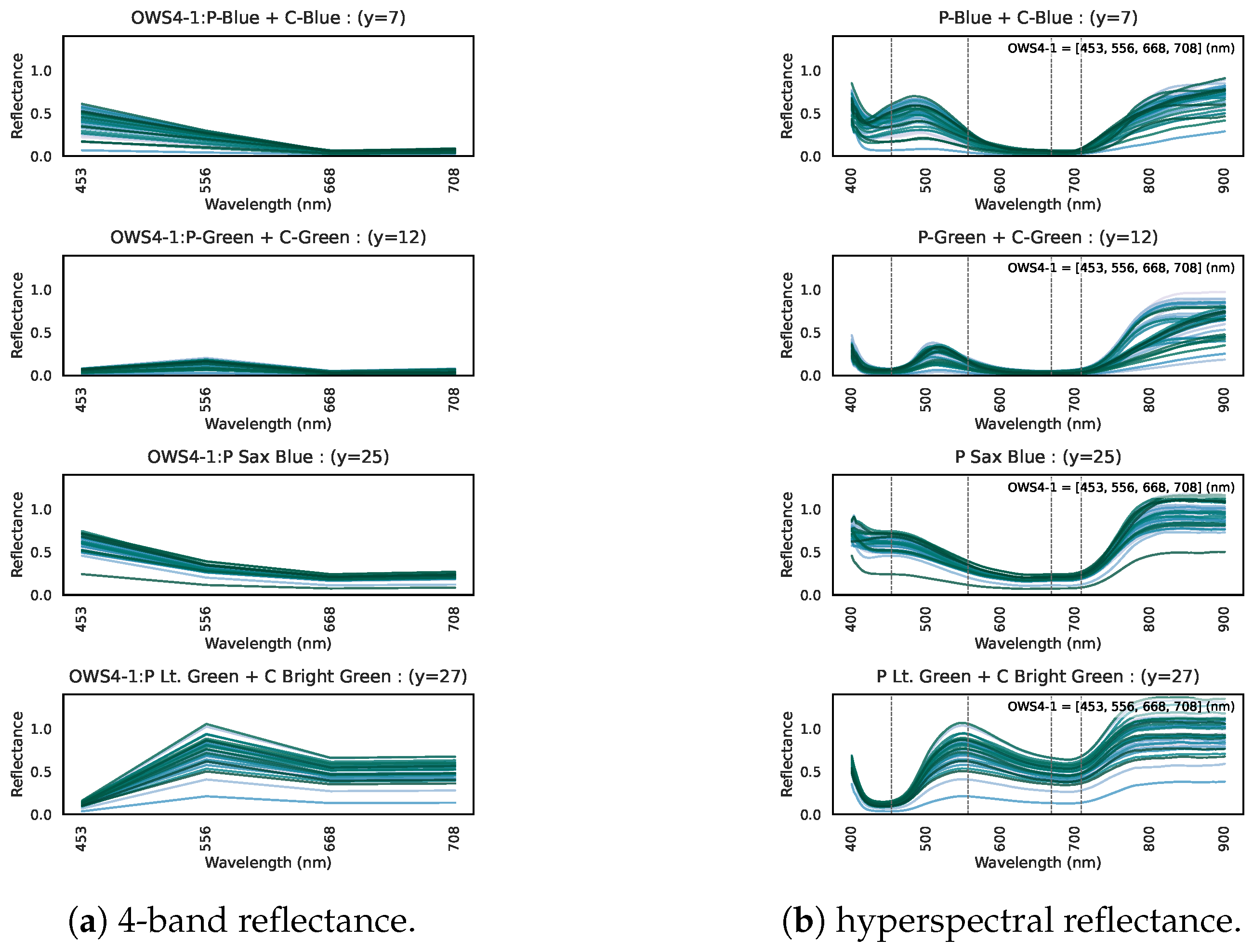 Preprints 150144 g027