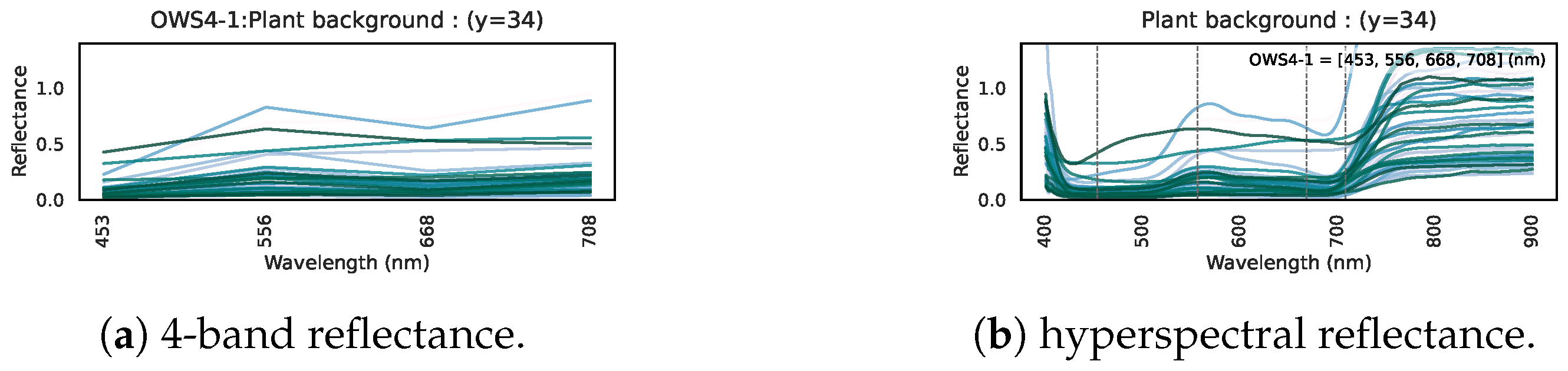 Preprints 150144 g028