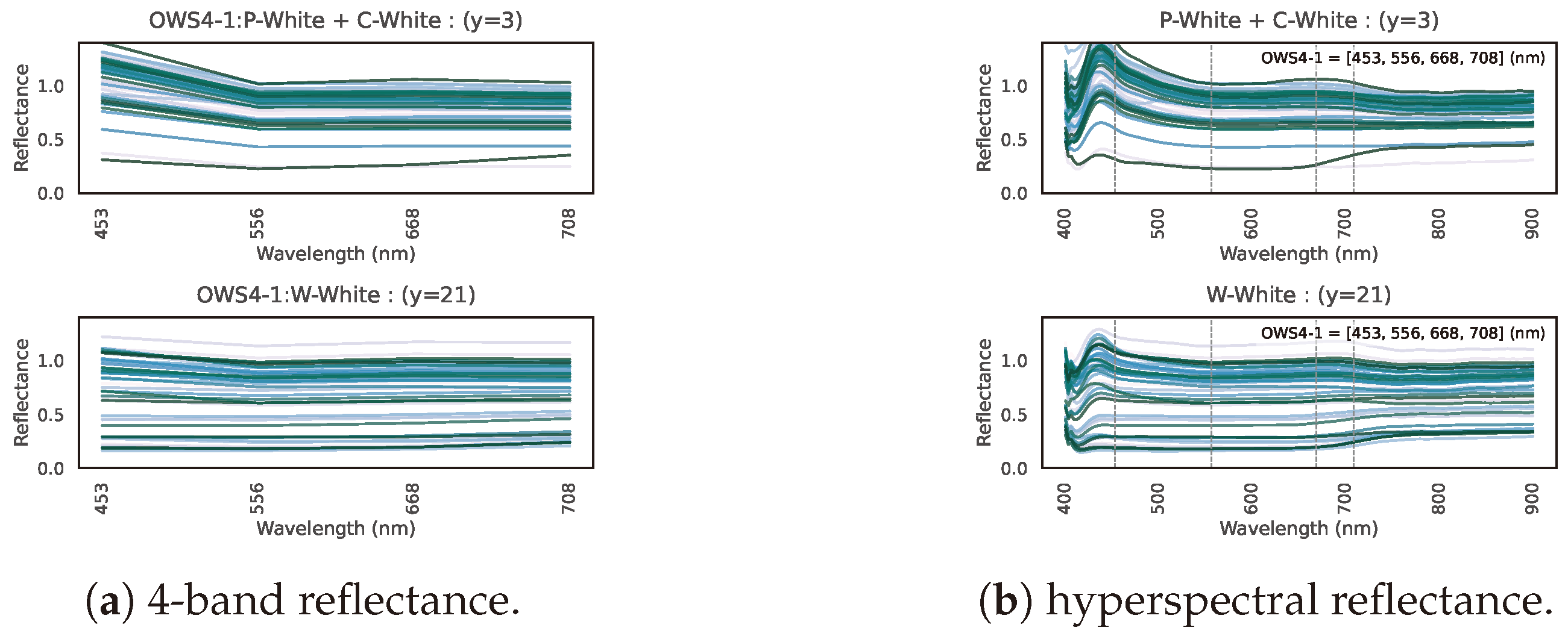 Preprints 150144 g029