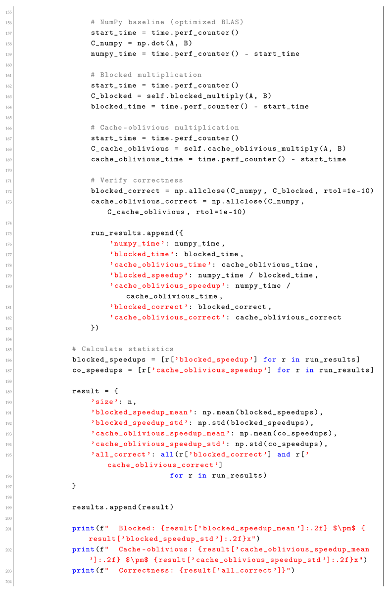 Preprints 175141 i015