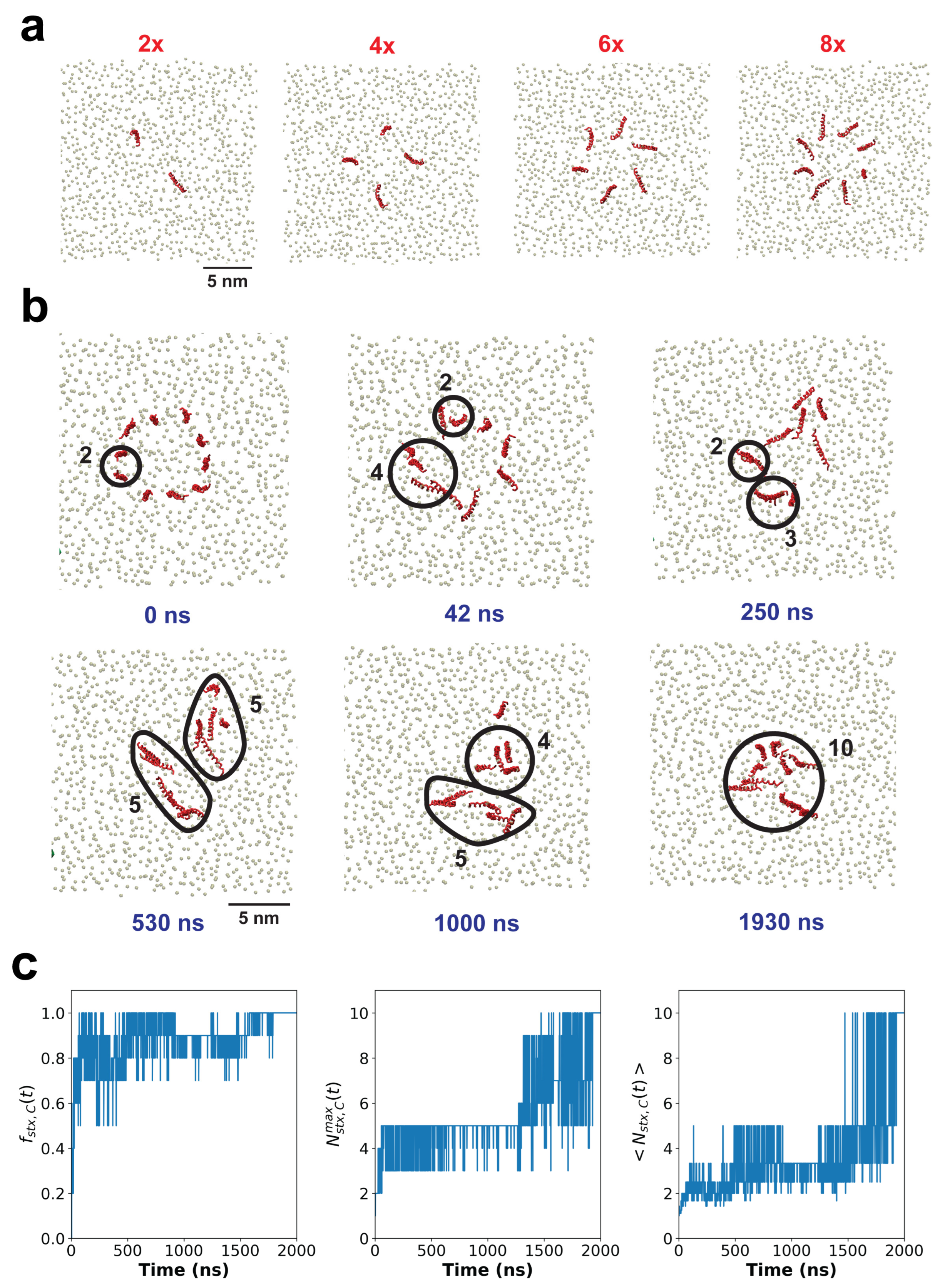 Preprints 221173 g003 Preprints 221173 g003