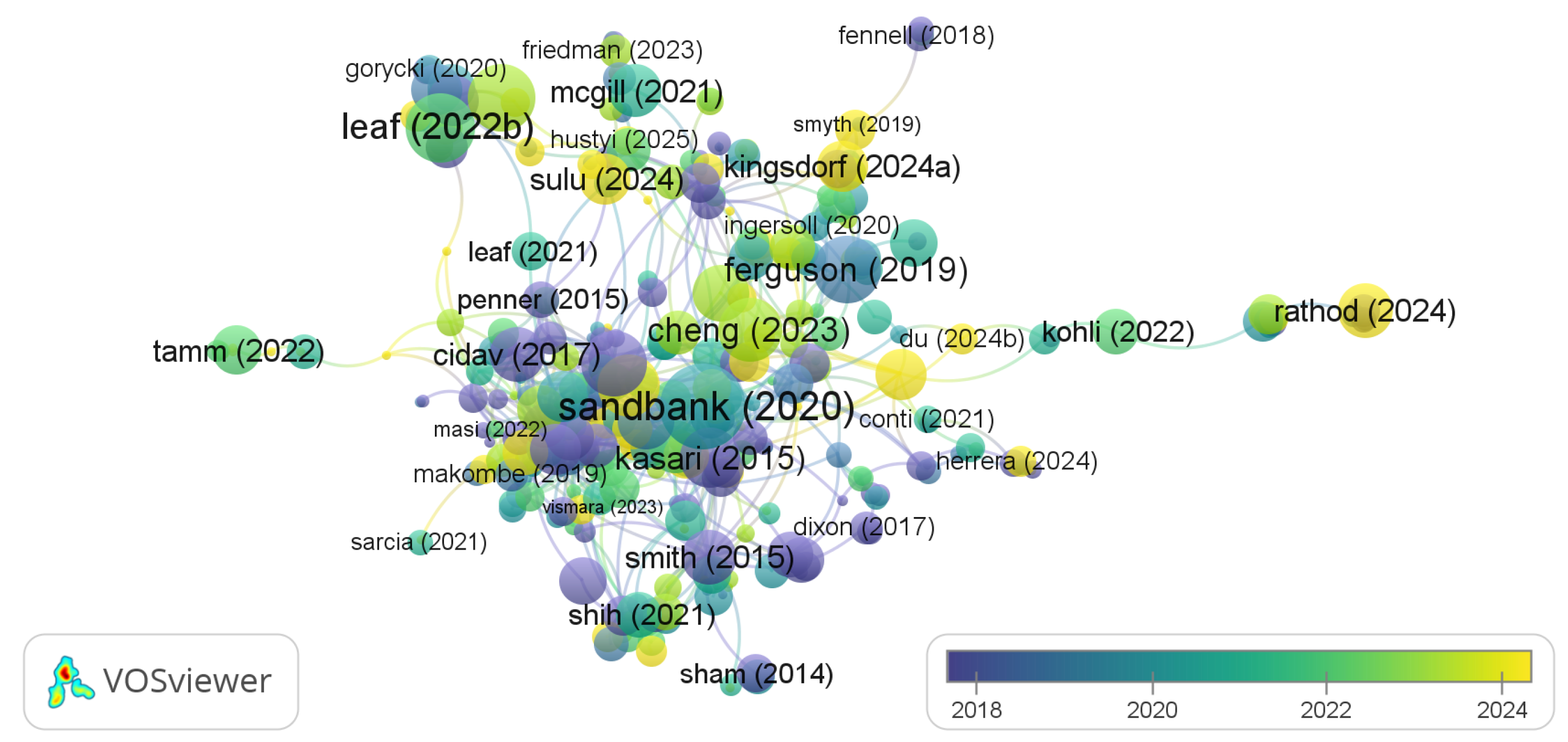 Preprints 180421 g005