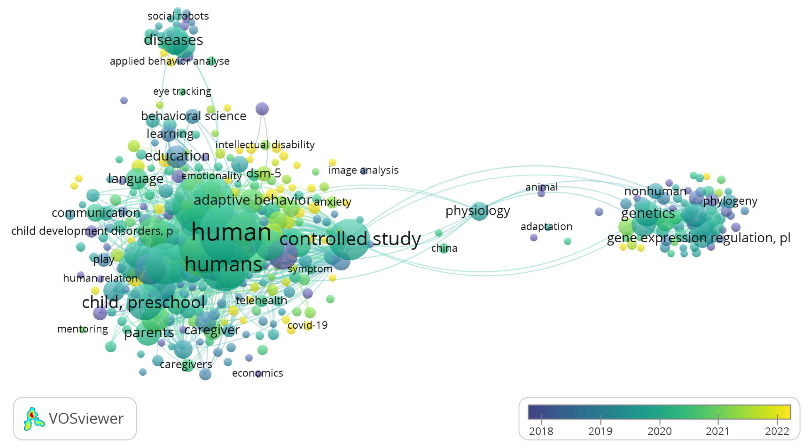 Preprints 180421 g007