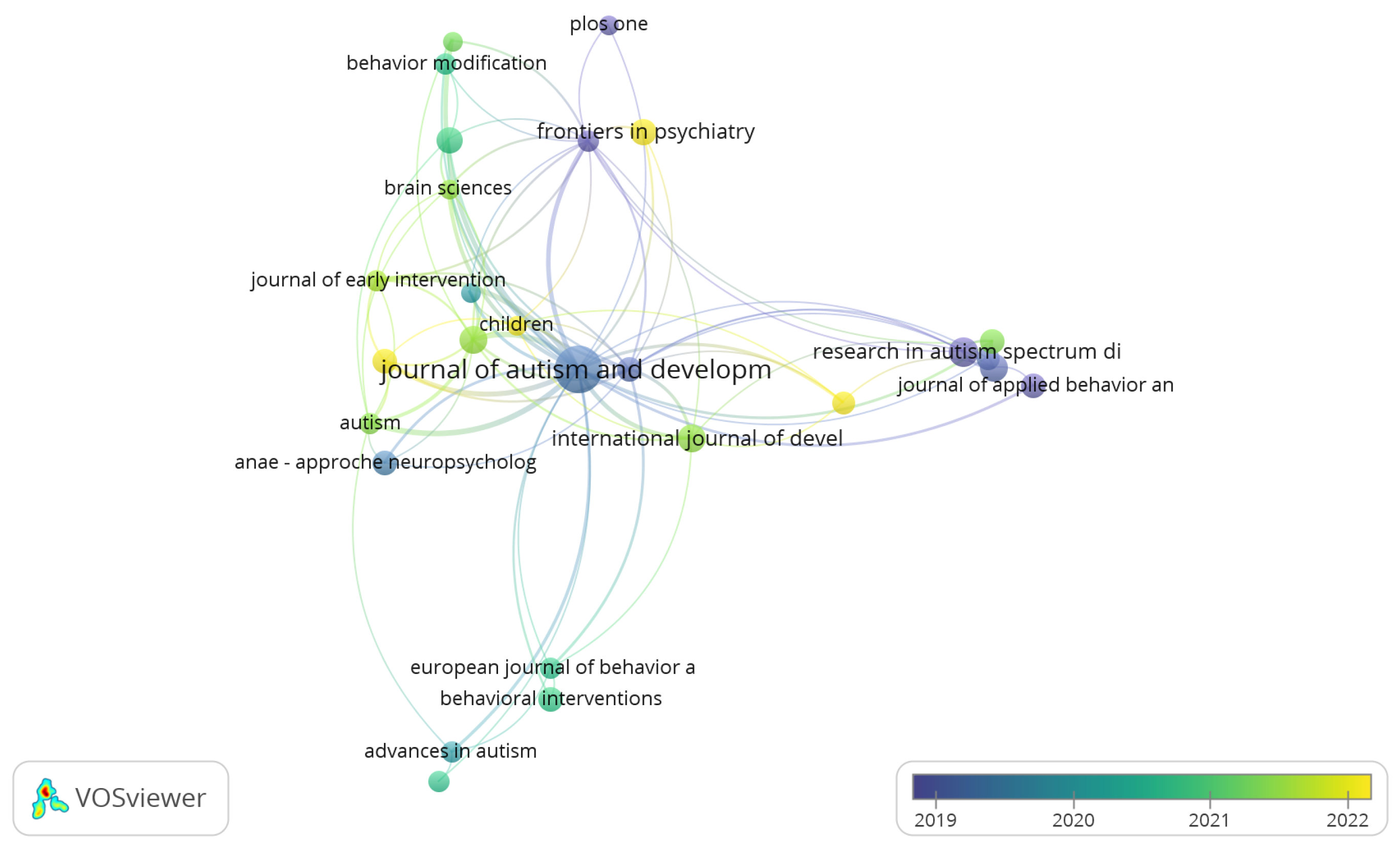 Preprints 180421 g008