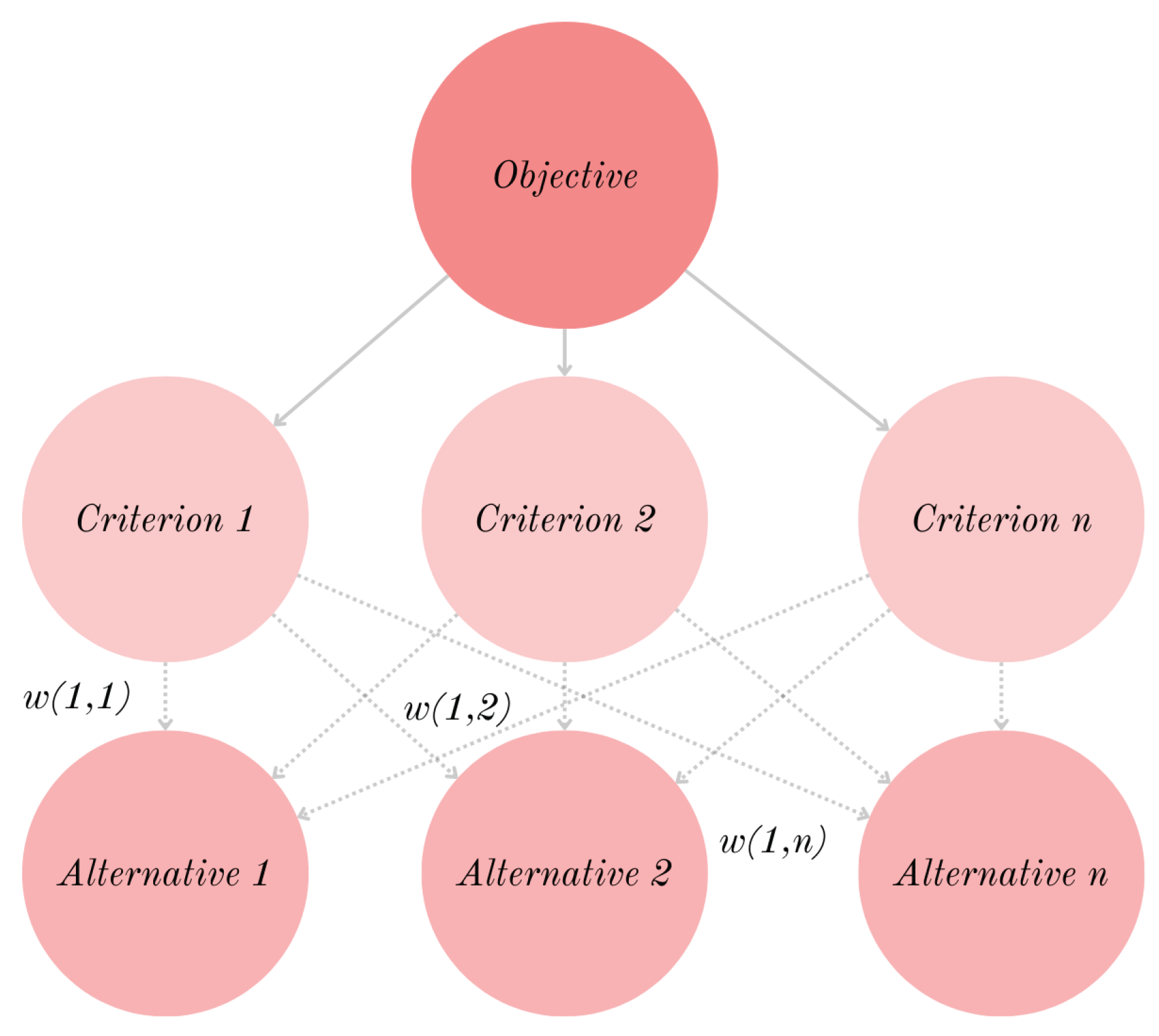 Preprints 180421 g011