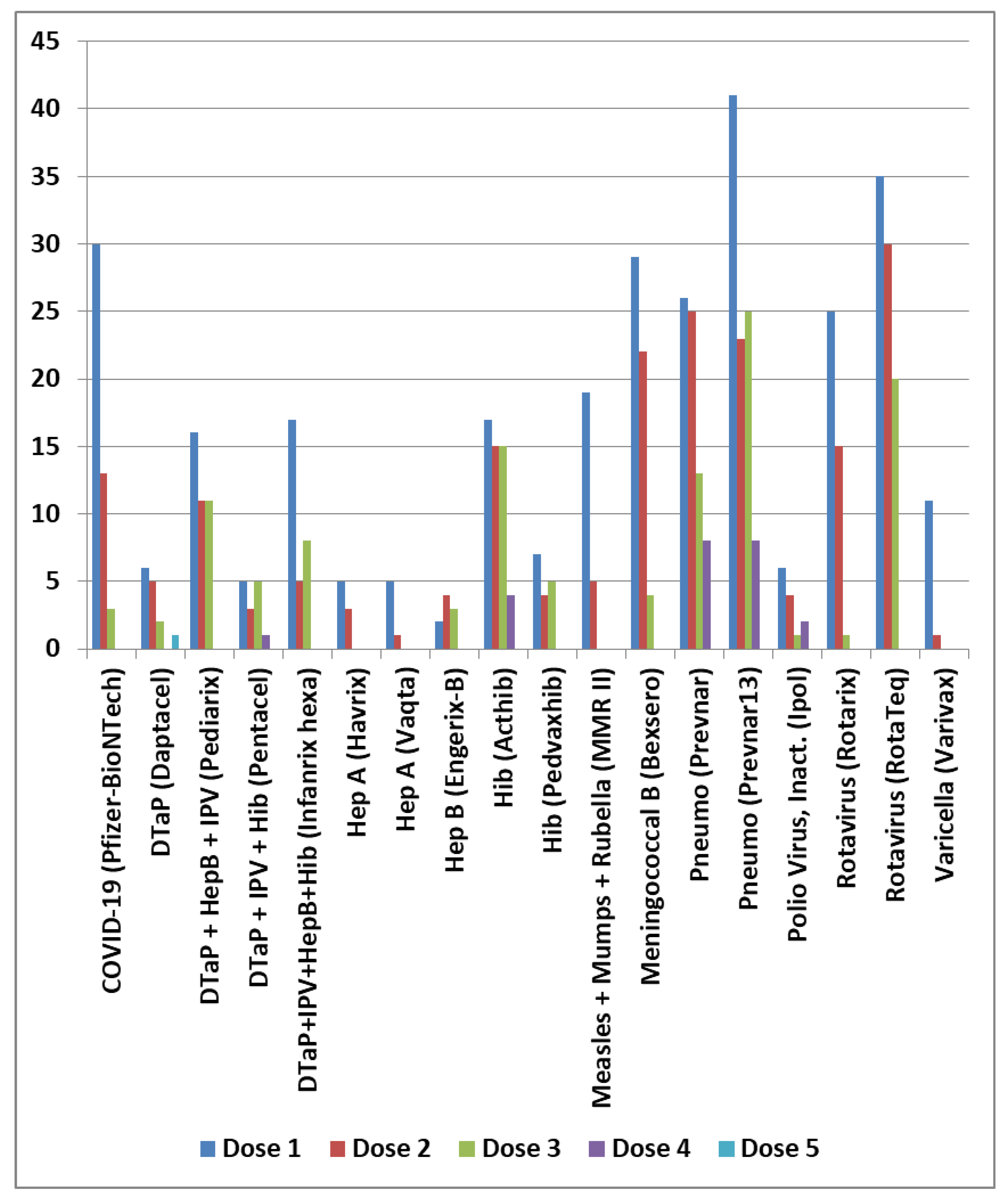 Preprints 200813 g007
