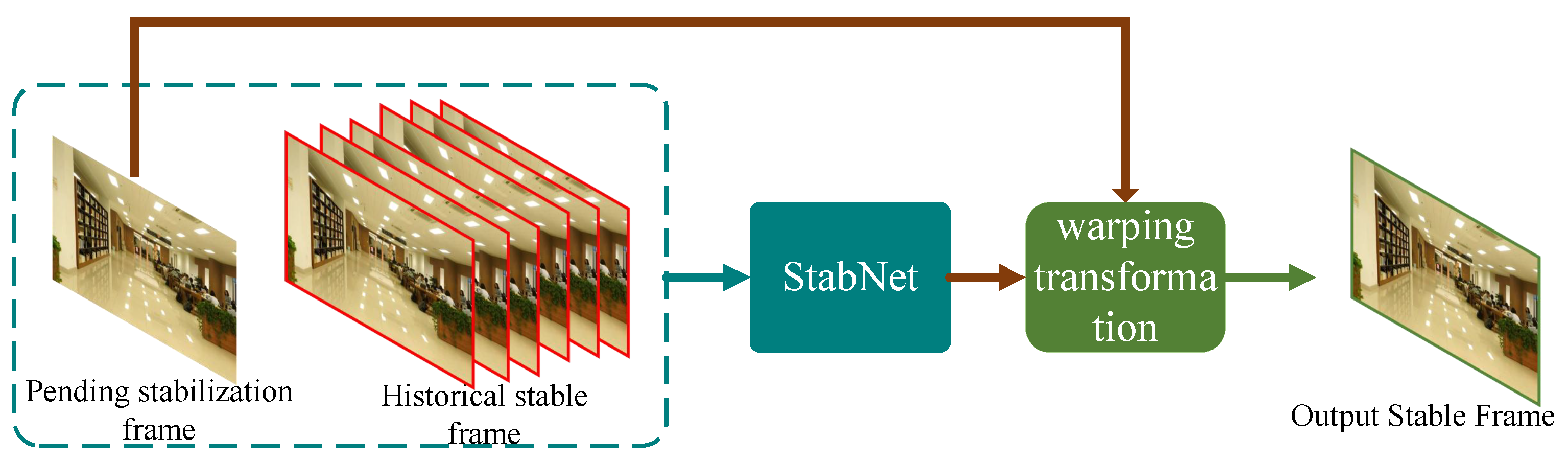 Preprints 159172 g007