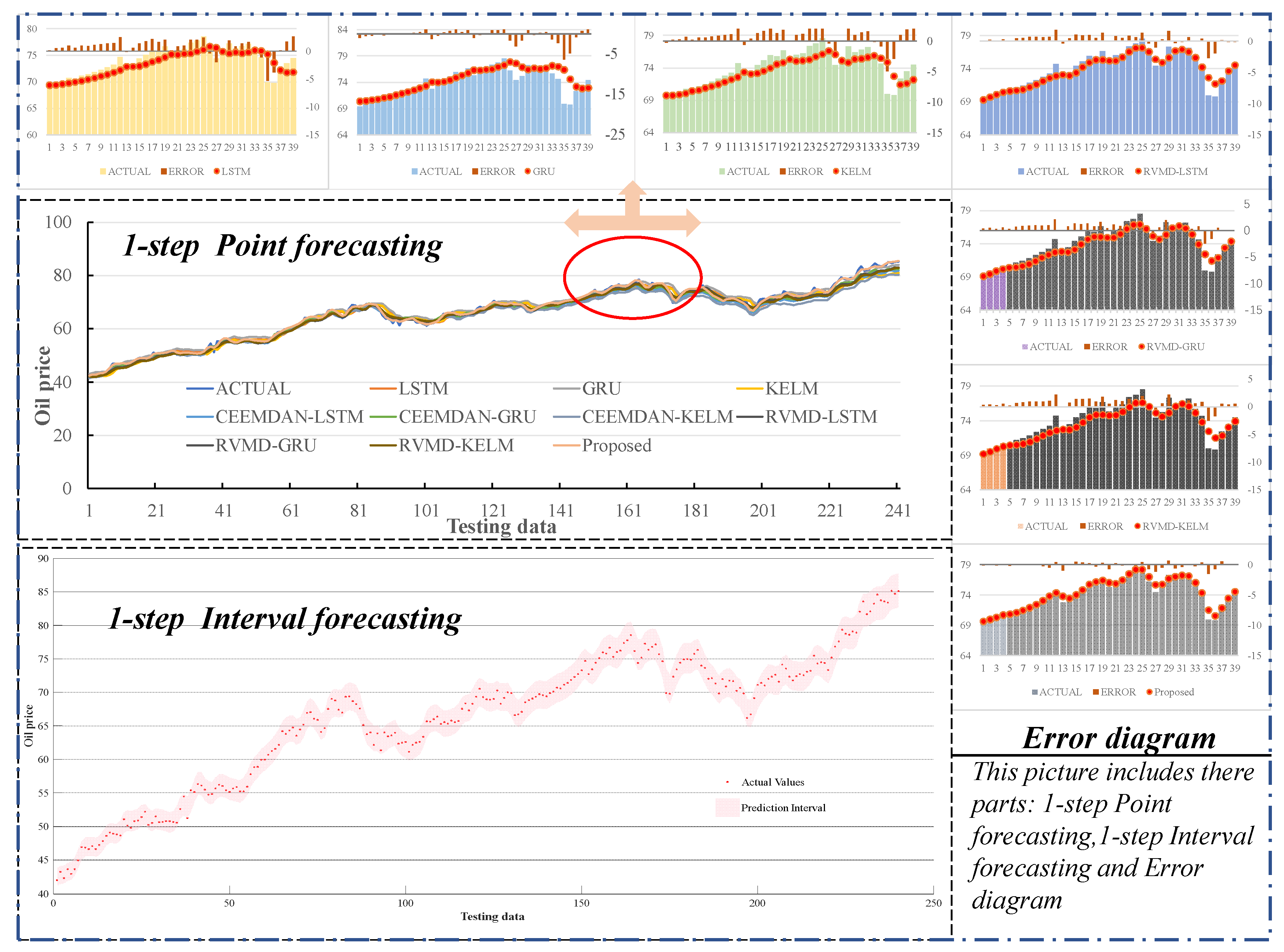 Preprints 179829 g009